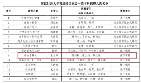 澳洲幸运10